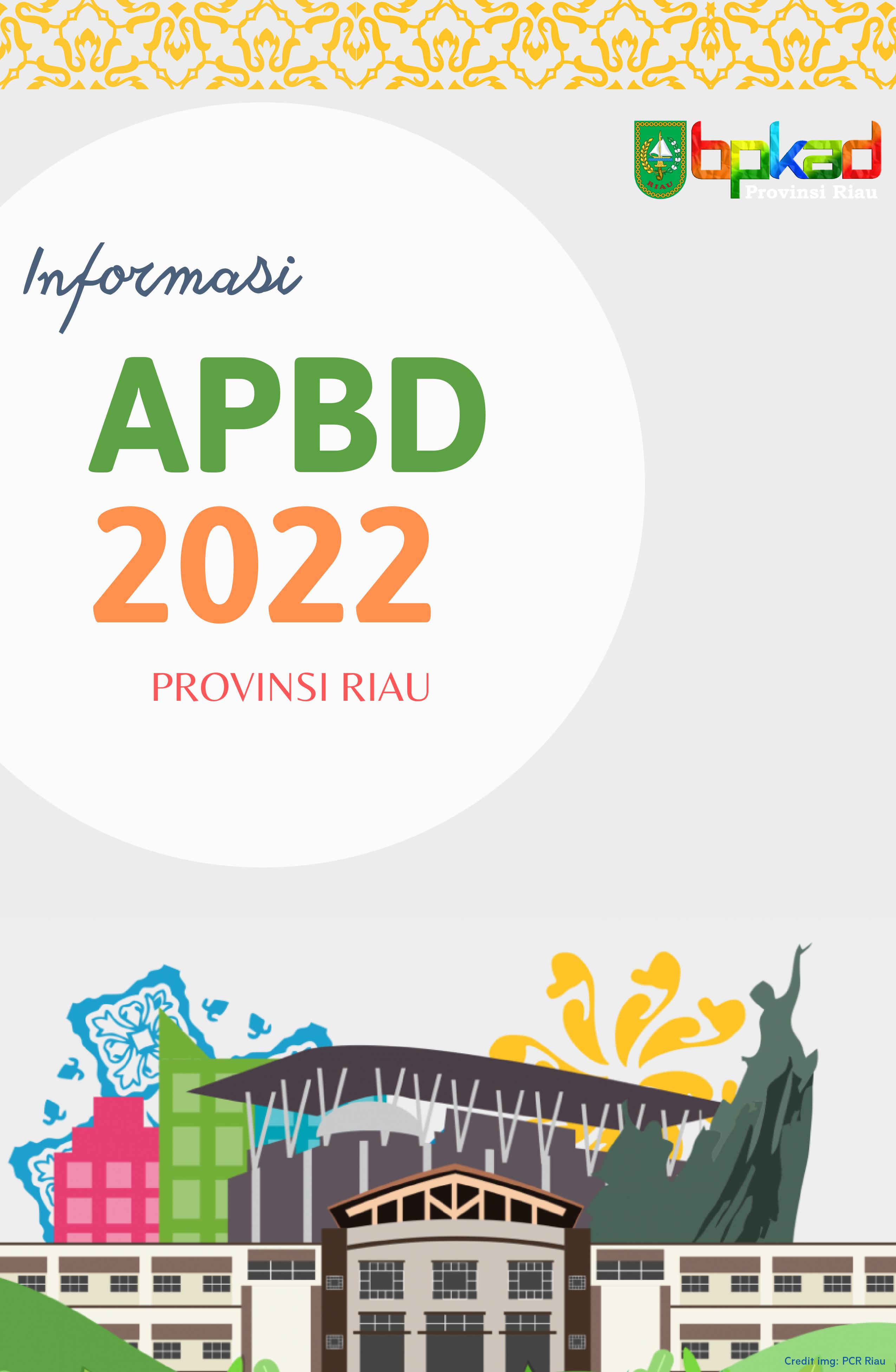 Infografis APBD 2022 - (Ada 11 foto)